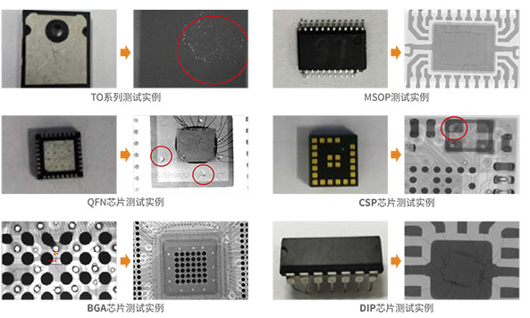 xray检测设备在芯片封测中的作用